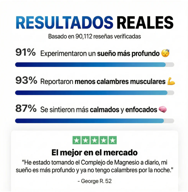 Magnesium Complex⚡💙🥇